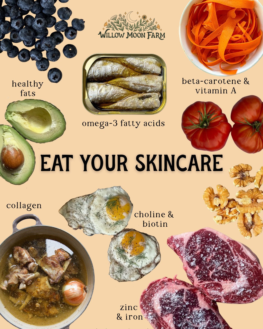 Eat Your Skincare: Why Healthy Skin Starts From Within